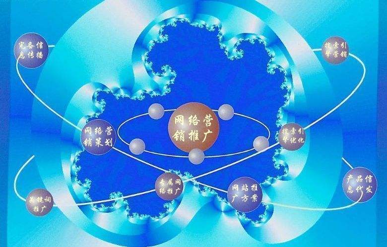临夏县新媒体运营企业需要掌握的网络推广技巧有哪些